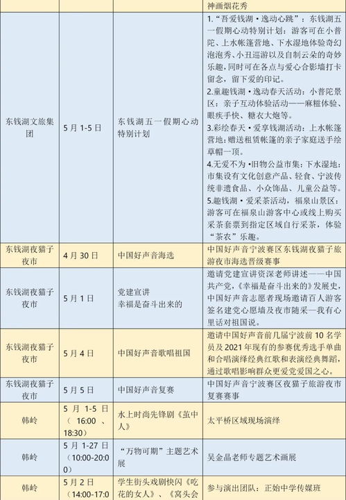 五一暢游寧波 近160項(xiàng)文旅活動(dòng)繽紛上演，多重優(yōu)惠與貼心服務(wù)伴您行