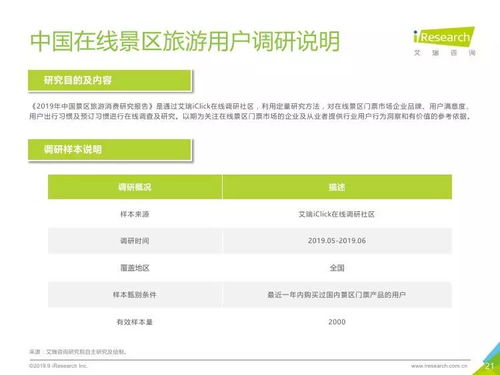 景區旅游消費研究報告 解碼信息咨詢服務的價值與趨勢